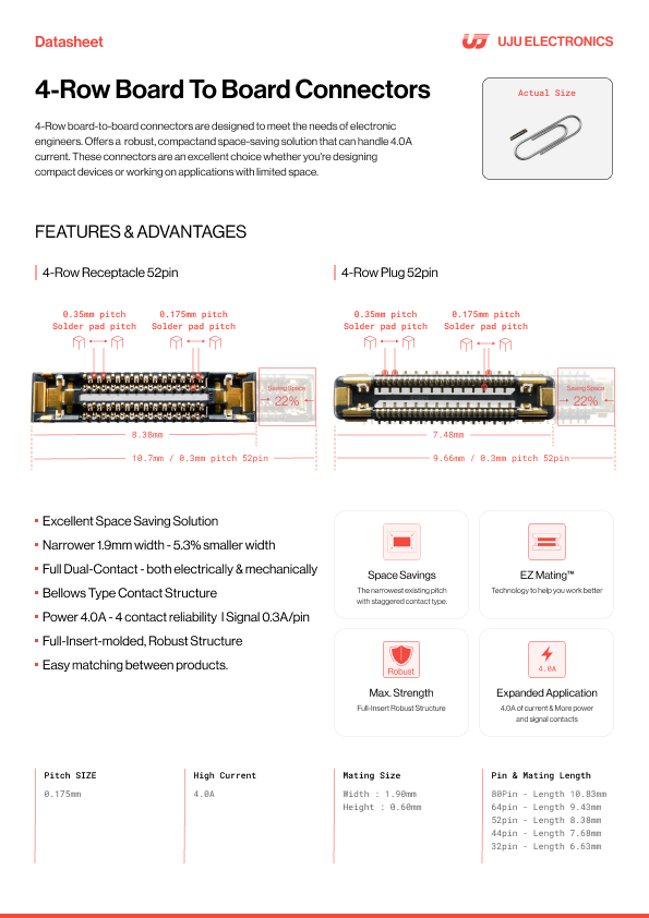 UJU Mobile Connector  Board to Board Connectors BM017-I52B-C06.png